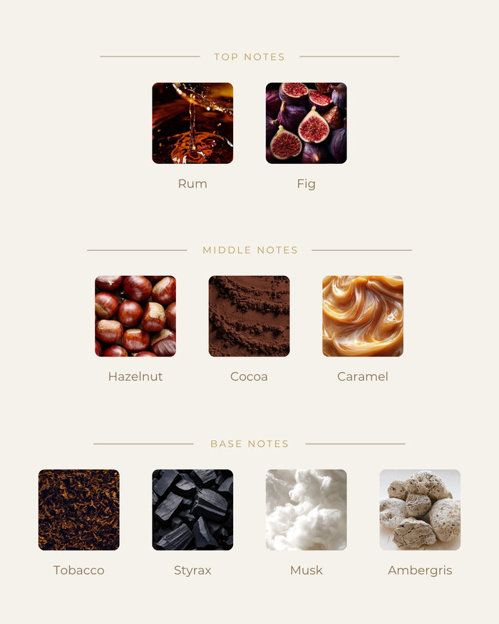 Noty vône Perverso: Rum, Fig, Hazelnut, Cocoa, Caramel, Tobacco, Styrax, Musk, Ambergris